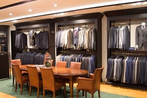 Jacket / Suit Overview