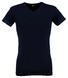Alan Red Oklahoma 2-Pack T-Shirt Navy