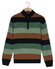 Baileys Lambswool Multistripe Half Zip Trui Dark Forest
