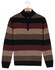 Baileys Lambswool Multistripe Half Zip Trui Deep Mauve