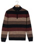 Baileys Lambswool Multistripe Half Zip Trui Deep Mauve