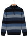 Baileys Lambswool Multistripe Half Zip Trui Navy