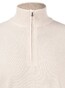 Gran Sasso Cashmere Blend Mock Zip Pullover Light Beige
