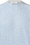 Gran Sasso Raglan Crew Neck Cashmere Blend Trui Licht Blauw