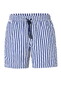 Hiltl Striped Lightweight Quick Dry Swim Short Blue-White