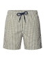 Hiltl Striped Lightweight Quick Dry Swim Short Olive-White