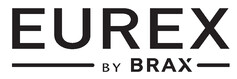 Brands