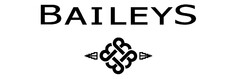 Brands