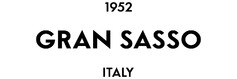 Brands