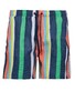 Ragman Multi Stripe Pattern Swim Short Marine-Multi